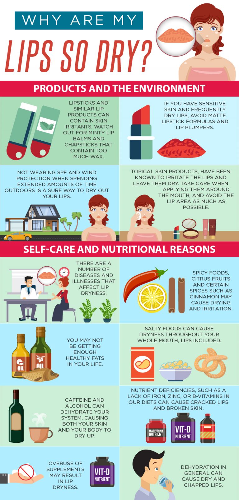 Chapped Lips Remedies and Prevention Tips