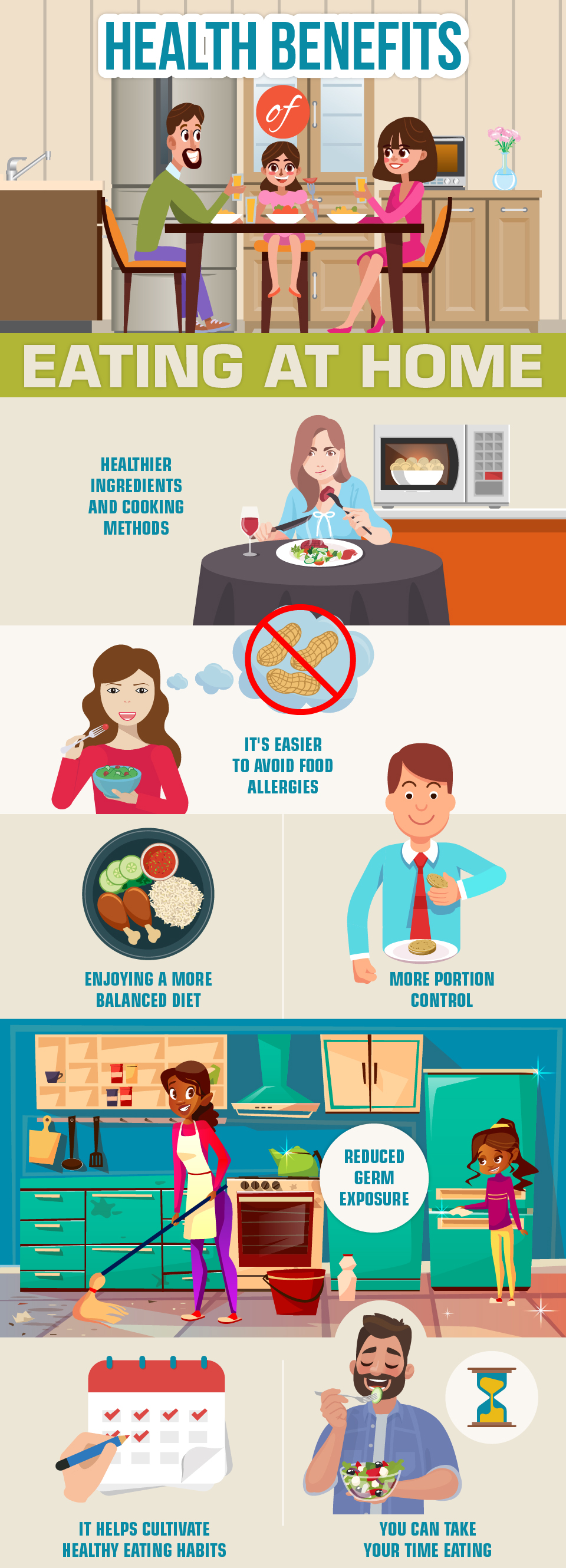 Health Benefits of Eating at Home