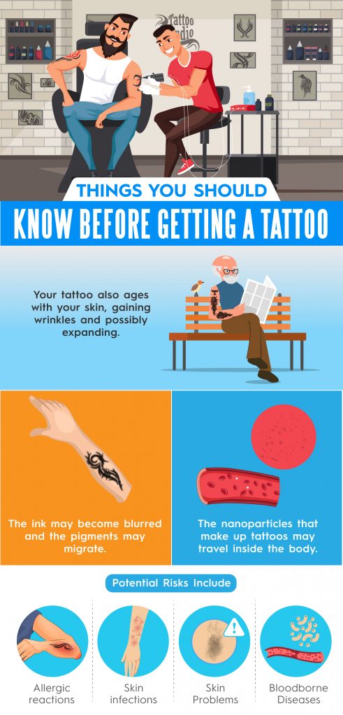 Things You Should Know Before Getting a Tattoo