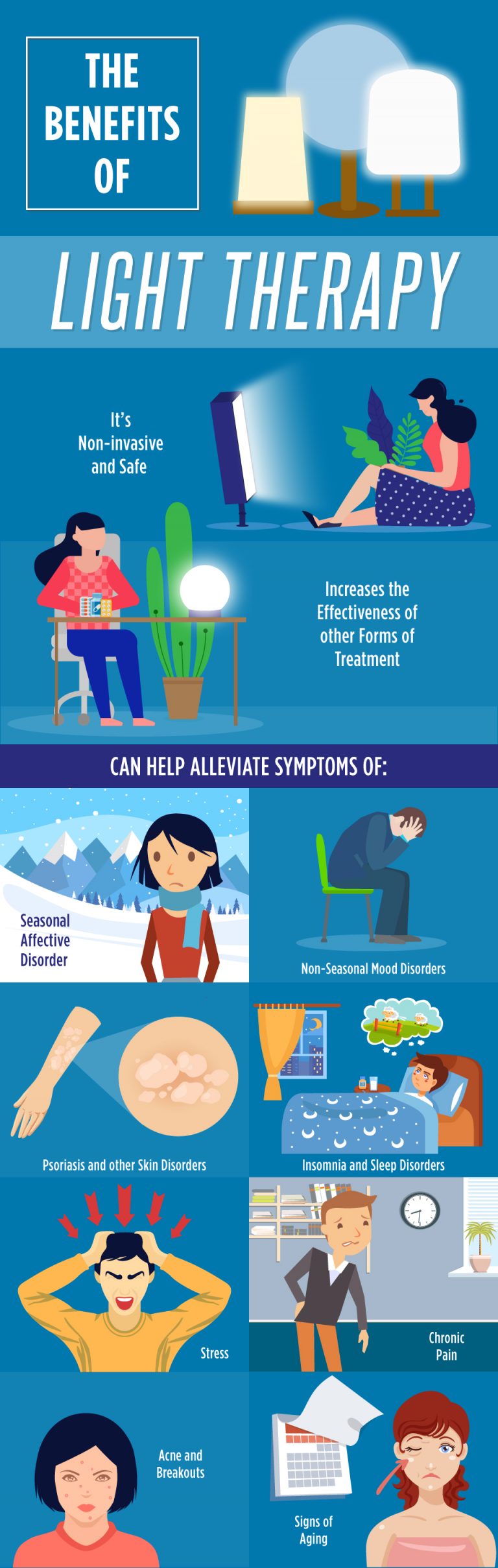 Light Therapy Why, When, and How to Use It