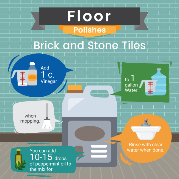 Floor Polishes for Brick and Stone Tiles From Natural Products Recipe - Green and Natural Cleaning