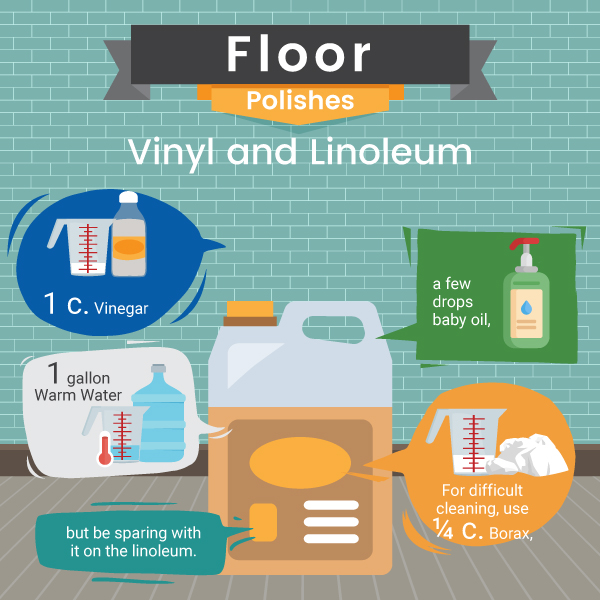 Floor Polishes for Vinyl and Linoleum From Natural Products Recipe - Green and Natural Cleaning