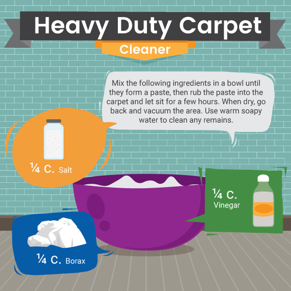 Heavy Duty Carpet Cleaner - Home - Green and Natural Cleaning