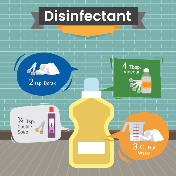Kitchen Cleaner Disinfectant From Natural Products Recipe - Green and Natural Cleaning