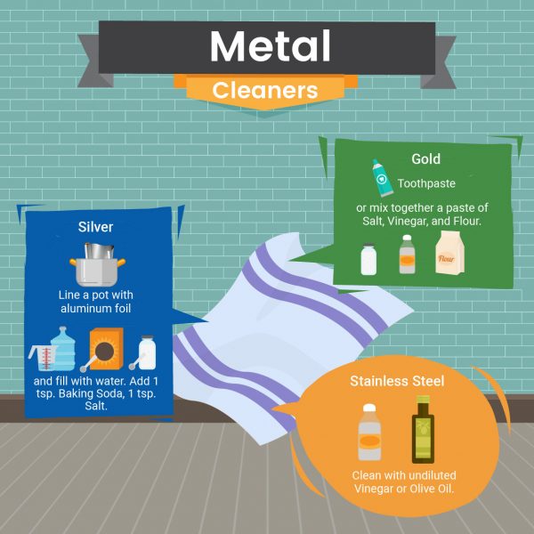 Natural Metal Cleaners Recipe 2 Green and Natural Cleaning e1521570543690