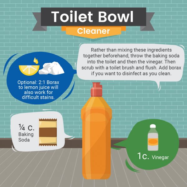 Natural Toilet Bowl Cleaner Recipe - Bathroom - Green and Natural Cleaning 1