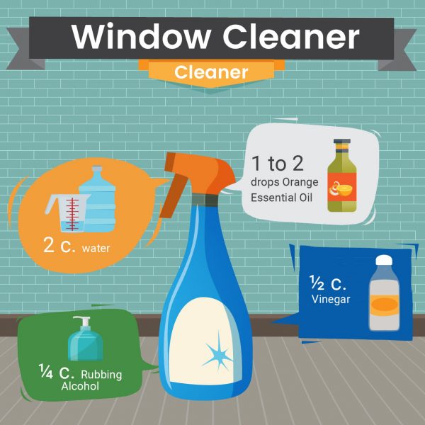 Natural Window Cleaner Recipe - Green and Natural Cleaning