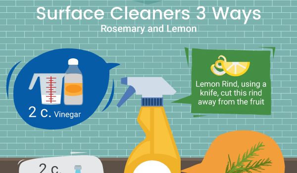 Surface Cleaner with Rosemary and Lemon From Natural Products Recipe - Green and Natural Cleaning