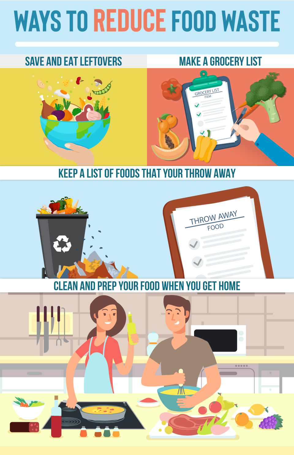 Ways to Reduce Food Waste